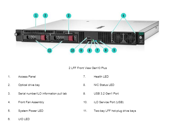 Máy chủ HPE DL20 GEN10 PLUS XEON E-2314