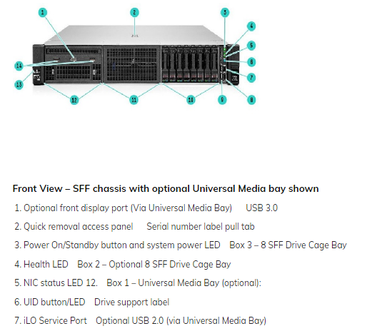 Máy chủ HPE DL380 G10+ 4310, 32GB, MR416i-p NC 8SFF