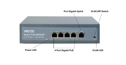 Switch 4 Cổng POE Gigabit APTEK SG1041P