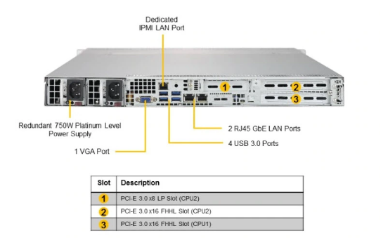 Máy chủ SuperServer SYS-6019P-WTR