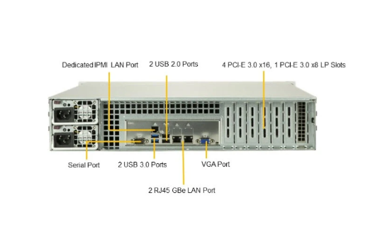 Máy chủ SuperServer SYS-2029P-C1R