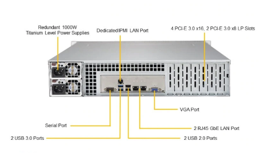 Máy chủ SuperServer SYS-6029P-TR