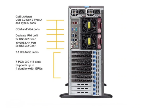 Máy chủ SuperWorkstation SYS-5049A-TR