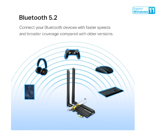 Bộ Chuyển Đổi PCIe Bluetooth 5.0 Wi-Fi 6 AX3000 (Archer TX50E)