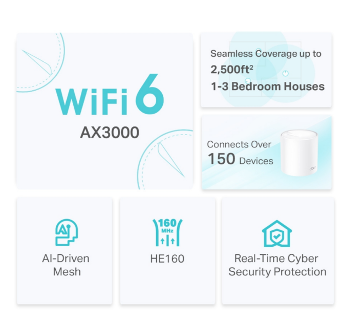 Bộ phát Wifi Tp-Link TL-Deco X50(3-pack)