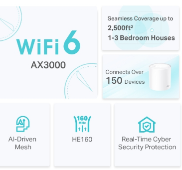 Bộ phát wifi 6 TP-Link Deco X50 1-Pack