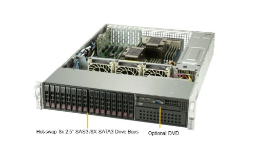 Máy chủ SuperServer SYS-2029P-C1R