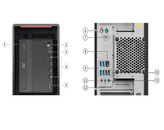 Máy trạm Workstation Lenovo Thinkstation P520 30BE00SHVA