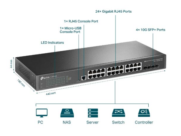 Switch Quản Lý JetStream L2+ 24 Cổng 10GE SFP+ TP-LINK TL-SG3428X