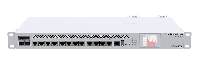 Thiết bị cân bằng tải Mikrotik CCR1036-12G-4S (12 cổng WAN/ Dưới 2000 User)