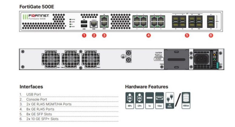 Thiết Bị Tường Lửa Firewall Fortigate 500E (FG-500E)