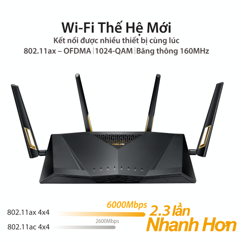 Router ASUS RT-AX88U Băng Tần Kép