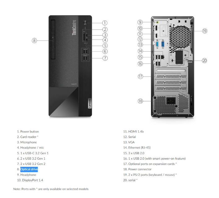 Máy tính để bàn Lenovo ThinkCentre Neo 50T Gen4