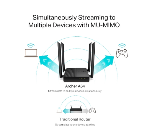 Thiết bị mạng - Router Wifi TP-Link Archer A64 chuẩn AC1200 2 băng tần