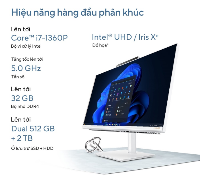 Máy tính để bàn All in one Asus A5402WVAK-WA014W