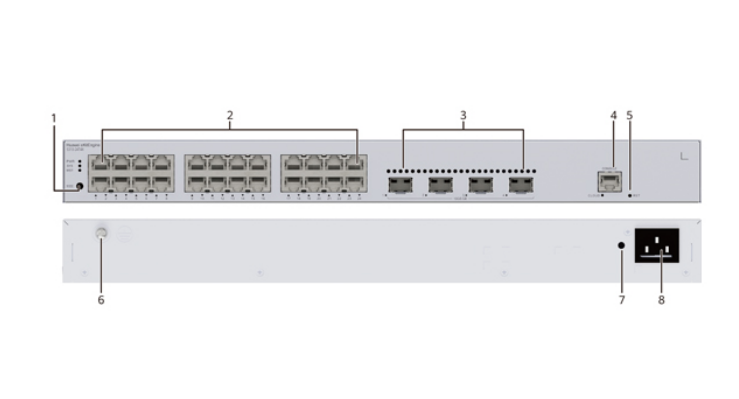 Thiết bị chuyển mạch S310-24T4X