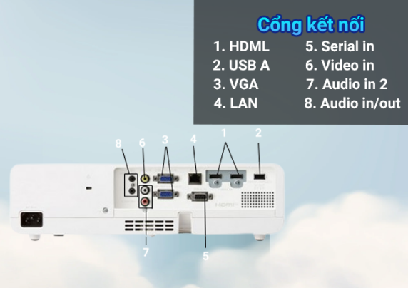 Máy chiếu văn phòng PANASONIC PT-LB386