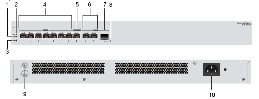 Thiết bị mạng Huawei eKitEngine S380-H8T3ST