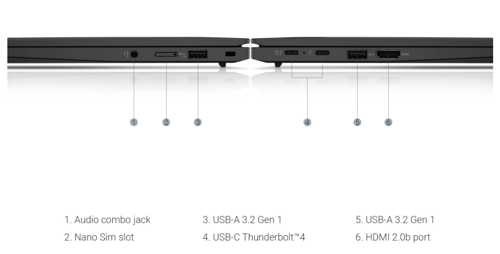 Laptop Lenovo Thinkpad X1 Carbon Gen 11