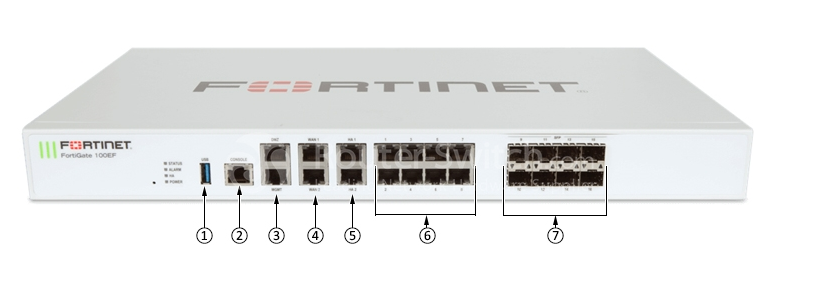 Thiết bị tường lửa FG-100EF Firewall Fortinet FortiGate 100EF series