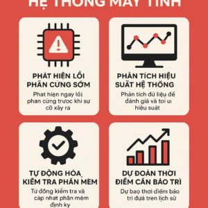 Ứng dụng AI trong bảo trì và quản lý hệ thống máy tính