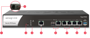 Vigor2962 – Router DrayTek chuyên dụng, tốc độ cao cho doanh nghiệp