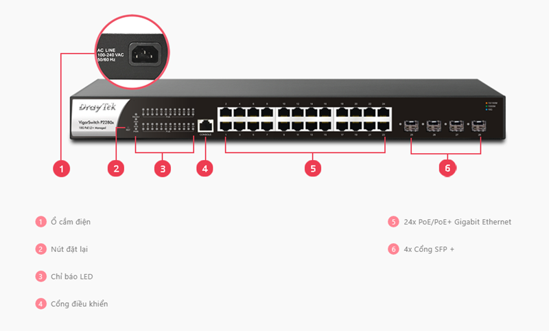 VigorSwitch G2282x – Switch Layer 2+ hiệu năng cao cho doanh nghiệp