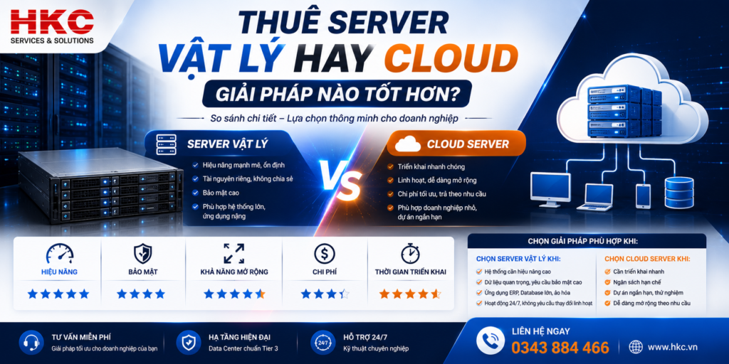Thuê Server vật lý hay Cloud – Giải pháp nào tốt hơn?